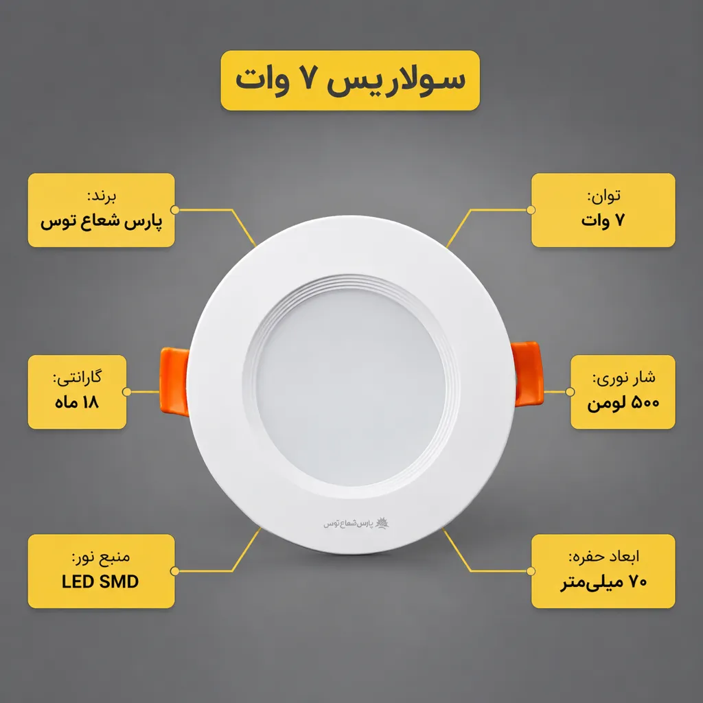 چراغ سقفی توکار 7 وات مدل سولارس پارس شعاع توس
