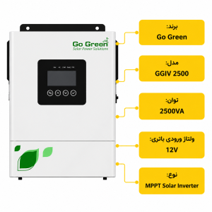 سانورتر Go Green