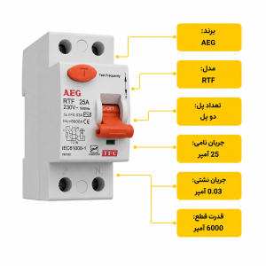 كليد محافظ جان 2 پل 25 آمپر توس فیوز – AEG کلید محافظ جان دو پل 25 آمپر توس فیوز