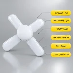 لامپ ال ای دی 50 وات ایران زمین مدل لوتوس